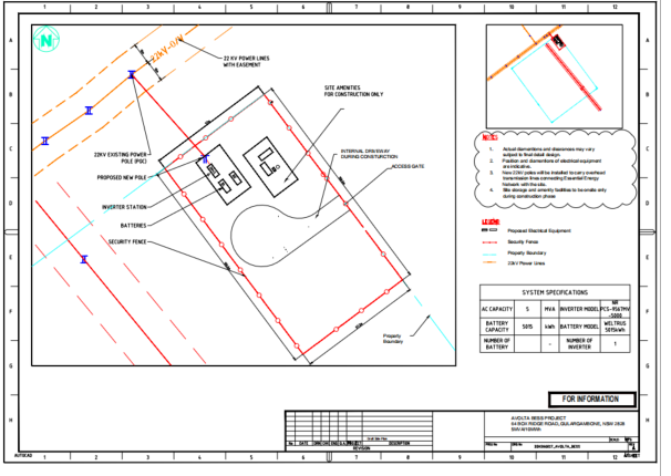 BESS project approval announcement